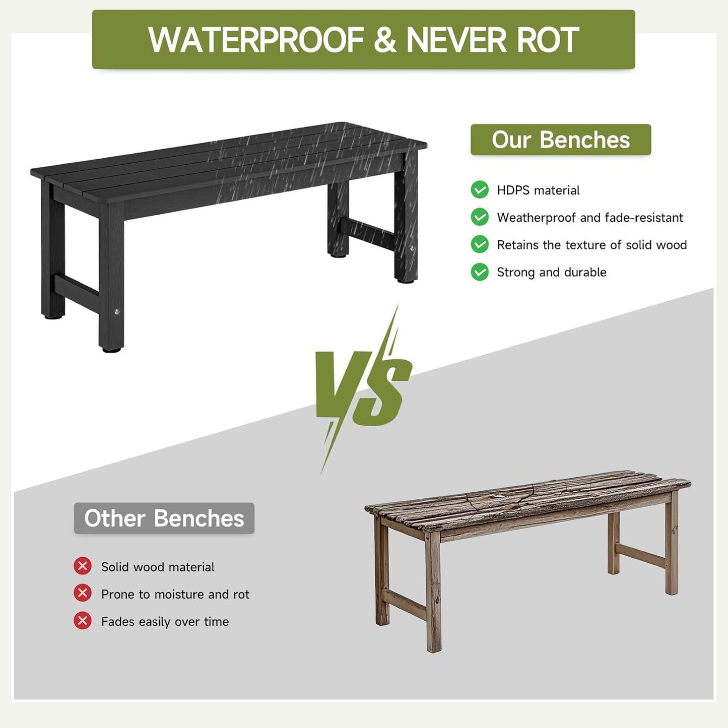 Outdoor Bench, 2-Person Poly Lumber Garden Bench, All-Weather Patio Bench Will not Rot and Fade for Garden, Porch, Backyard and Park, Easy Installation, Black