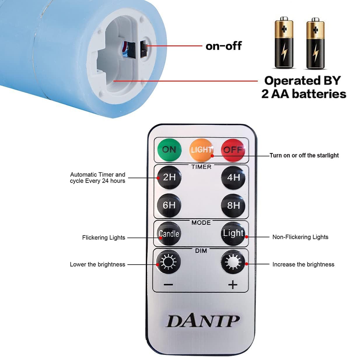Sky Blue Flameless Candle, with Built-in Star Clusters, 9 LED Candles, 11 Button Remote Control, 24-Hour Cycle Timing, Flashing Flames, Real Wax, Battery Powered. (Full Sky Star Series)…