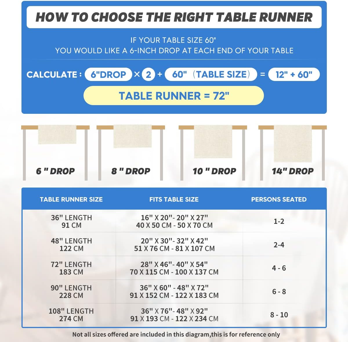Artoid Mode Aqua Hello Pumpkin Leaves Fall Table Runner, Seasonal Autumn Kitchen Dining Table Decoration for Home Party Decor 13x72 Inch
