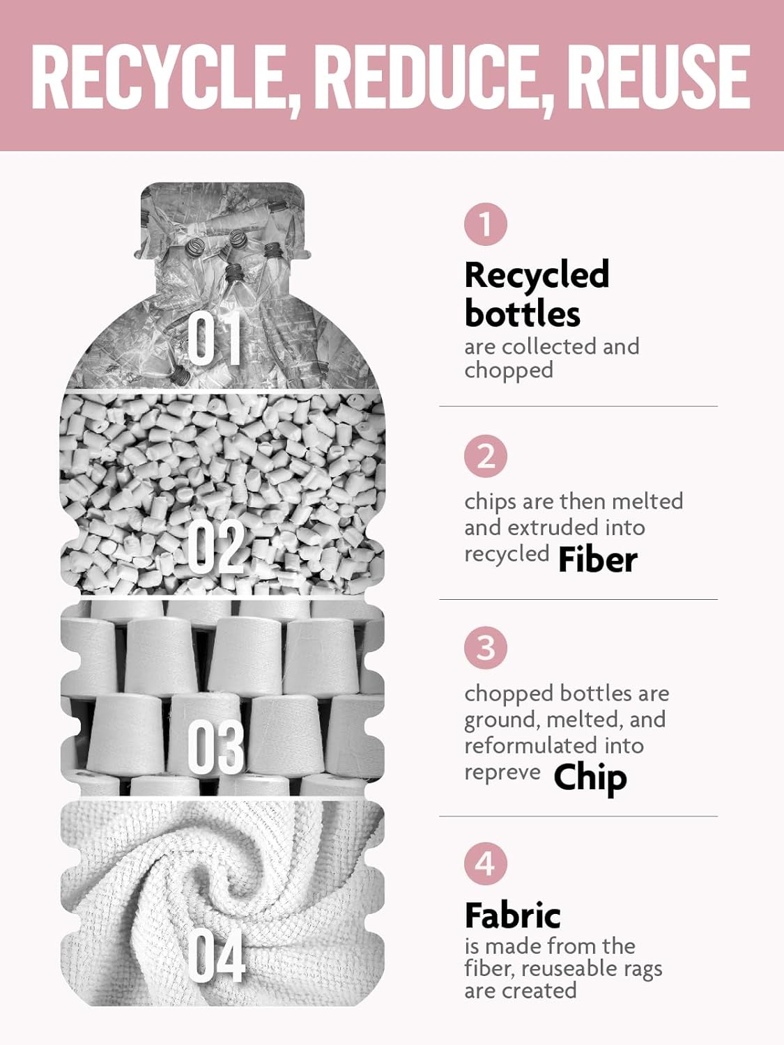 Fantasticlean Microfiber Cleaning Cloth Roll -60 Pack, Tear Away Microfiber Towels, 12" x 12", Reusable, Washable, Scratch Free, Ultra Absorbent Dish Rags for Car, Home, Garage or Shop (Pink & Grey)