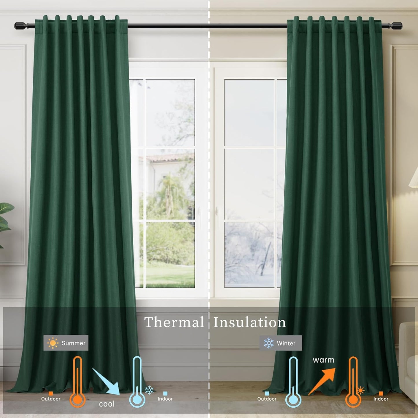 BOODII Room Darkening Curtains Green Black Out Curtains 96 Inches Long 2 Panel Set Back Tab Blackout Linen Curtain for Sliding Door Modern Farmhouse Living Room Window Drapes Soundproof 52x96