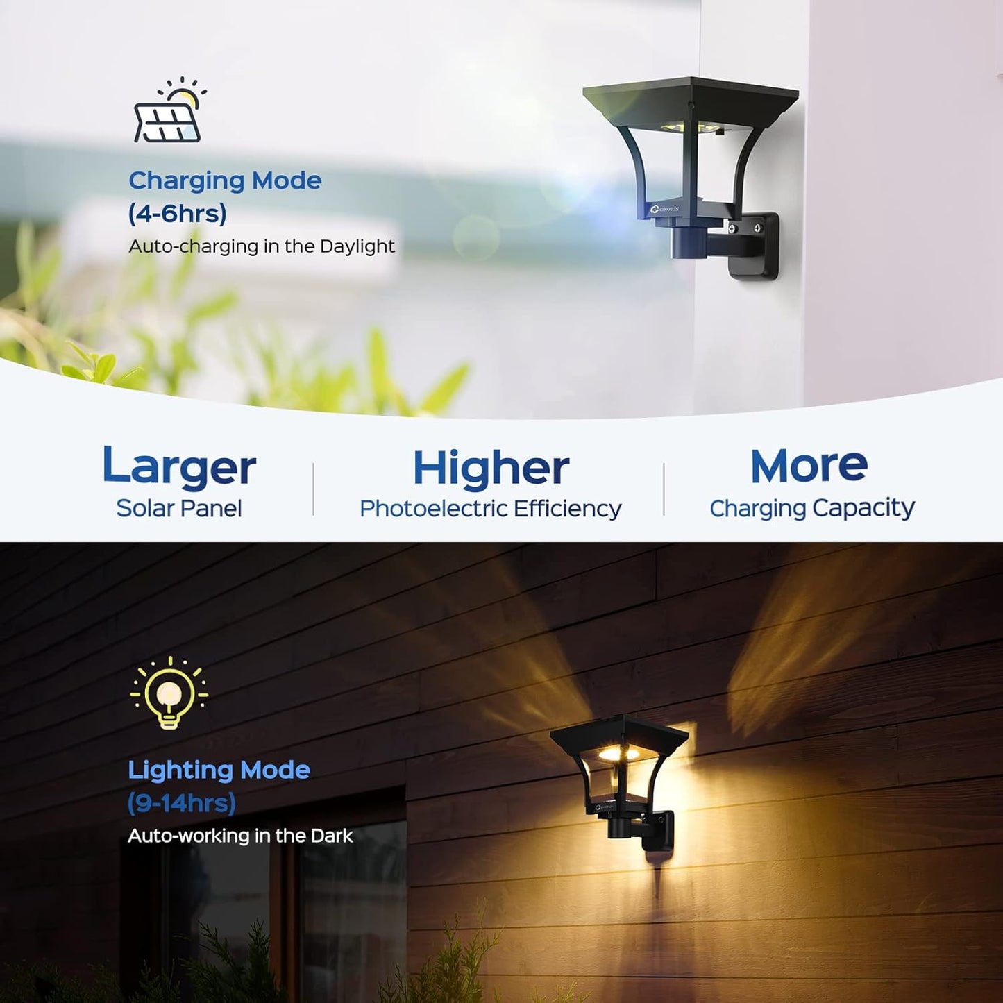 CINOTON Outdoor Solar Landscape Pathway & Wall Lights with 2 Brightness Modes, IP65 Waterproof LED Solar Powered Garden Lights for Patio Lawn Porch Walkway Backyard Driveway Sidewalk Warm White 4 Pack