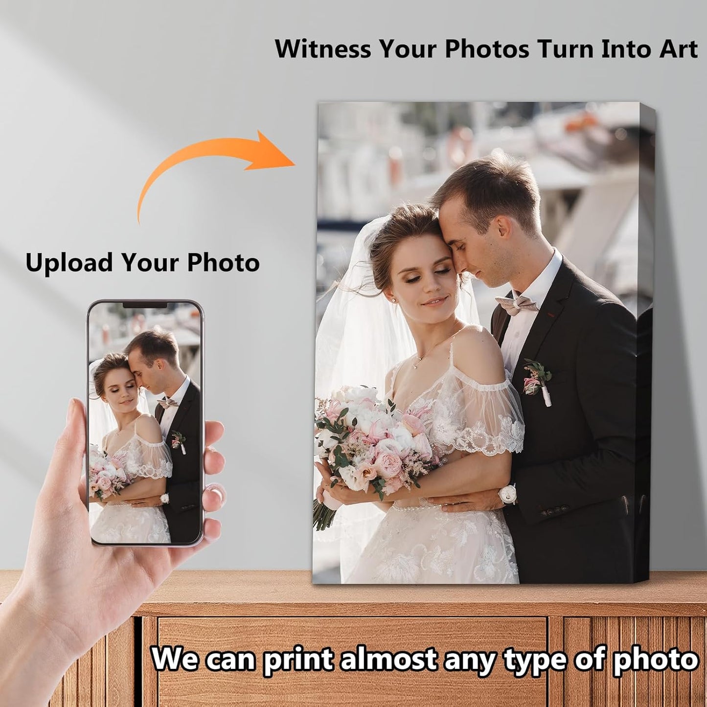 Personalized Custom Canvas Prints with Your Photos & Text, Customized Picture Print, Transform Own Images Into Framed Wall Art Digitally Printed Photo to Canvas, Keepsakes Gifts for Family 20x20’’