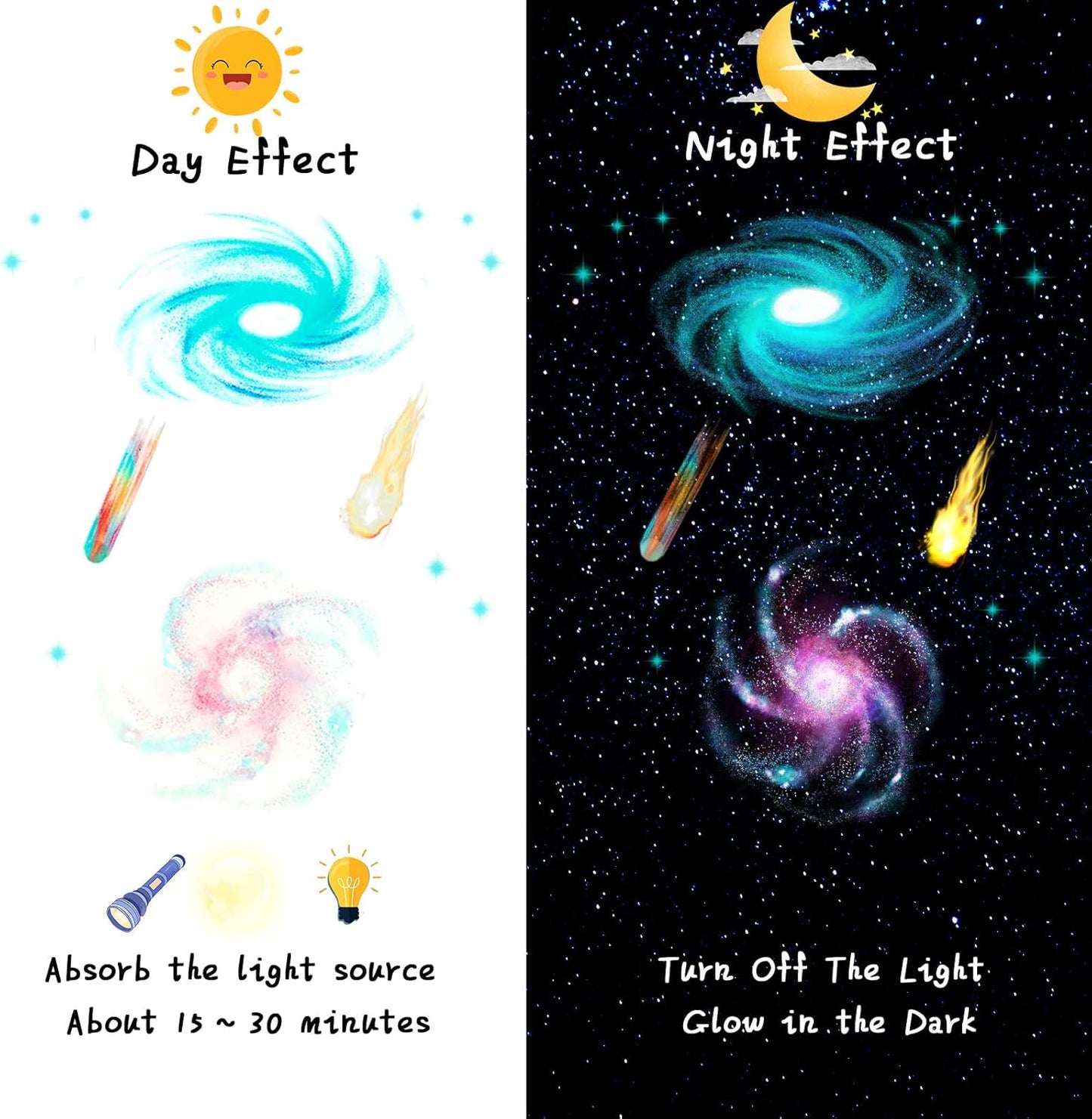 Glow in The Dark Stars Ceiling Wall Stickers Galaxy Star Stickers Self-Adhesive Removable Glow in Dark Decals for Kid Nursery (Modern Style)