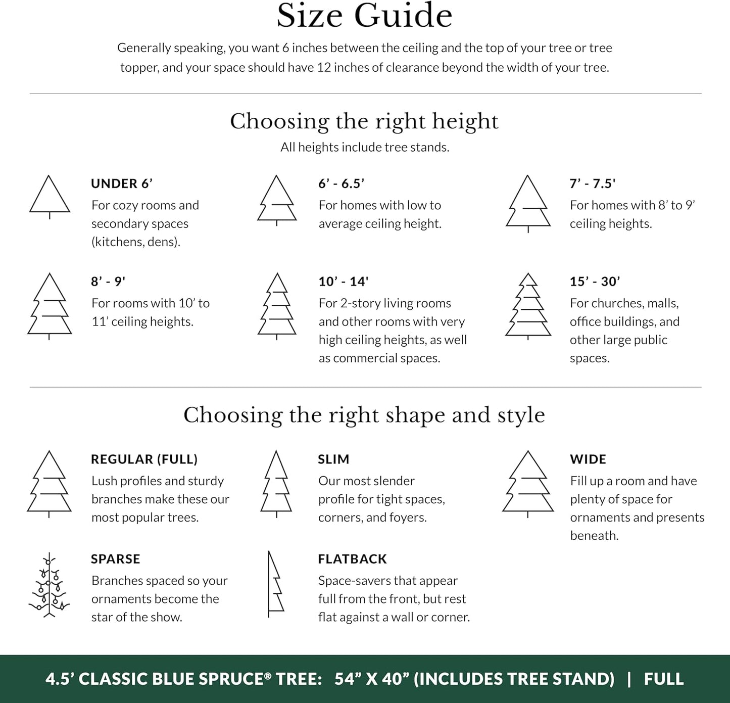 Balsam Hill 4.5ft Pre-Lit Classic Blue Spruce - Artificial Christmas Tree with 886+ Tips, 300 Clear LED Lights, Easy Plug System, Premium Stand & Storage Bag for Indoor Holiday Decorating