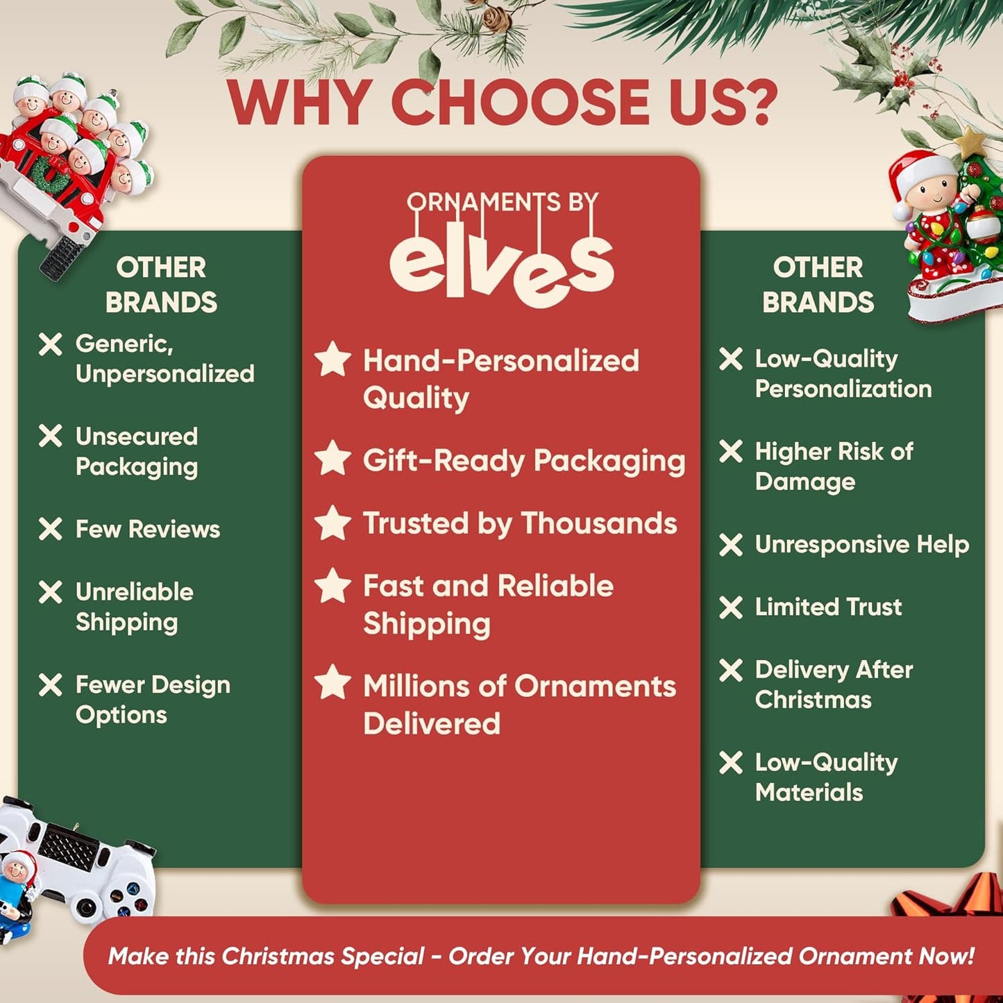 3D White Mantle Family of 7 Christmas Ornament 2025 Personalized Family Christmas Ornaments 2025 | Garland Fireplace Personalized Tree Ornaments Customizable Gifts Red Stockings of Seven Ornament