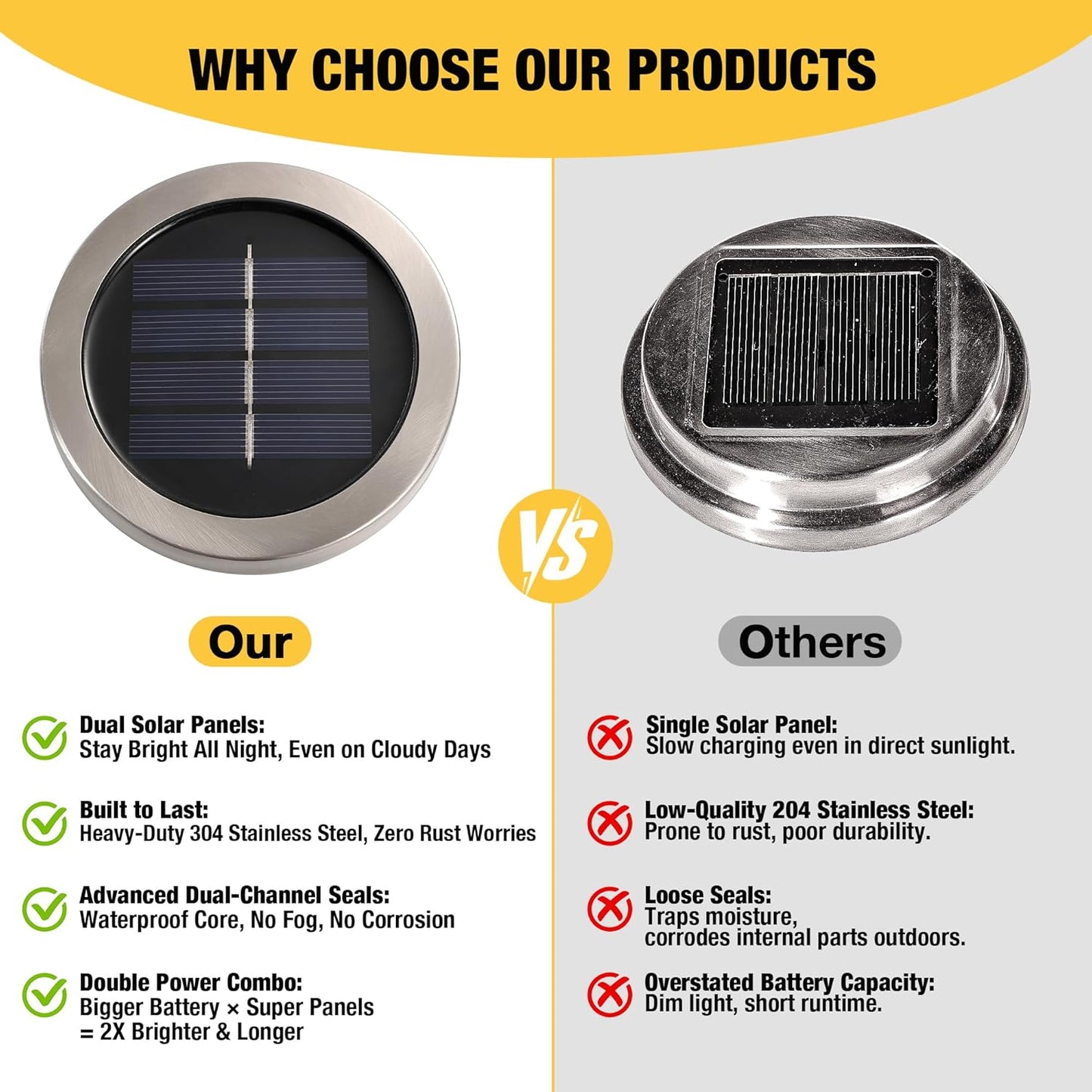 Cooo 2 Pack Heavy Solar Mosaic Crackle Glass Lights with Dual Solar Panels, Color-Changing RGB Lantern, Exclusive Dazzling Glass, Waterproof Outdoor Table Lamps Garden Lamp Landscape Path Light