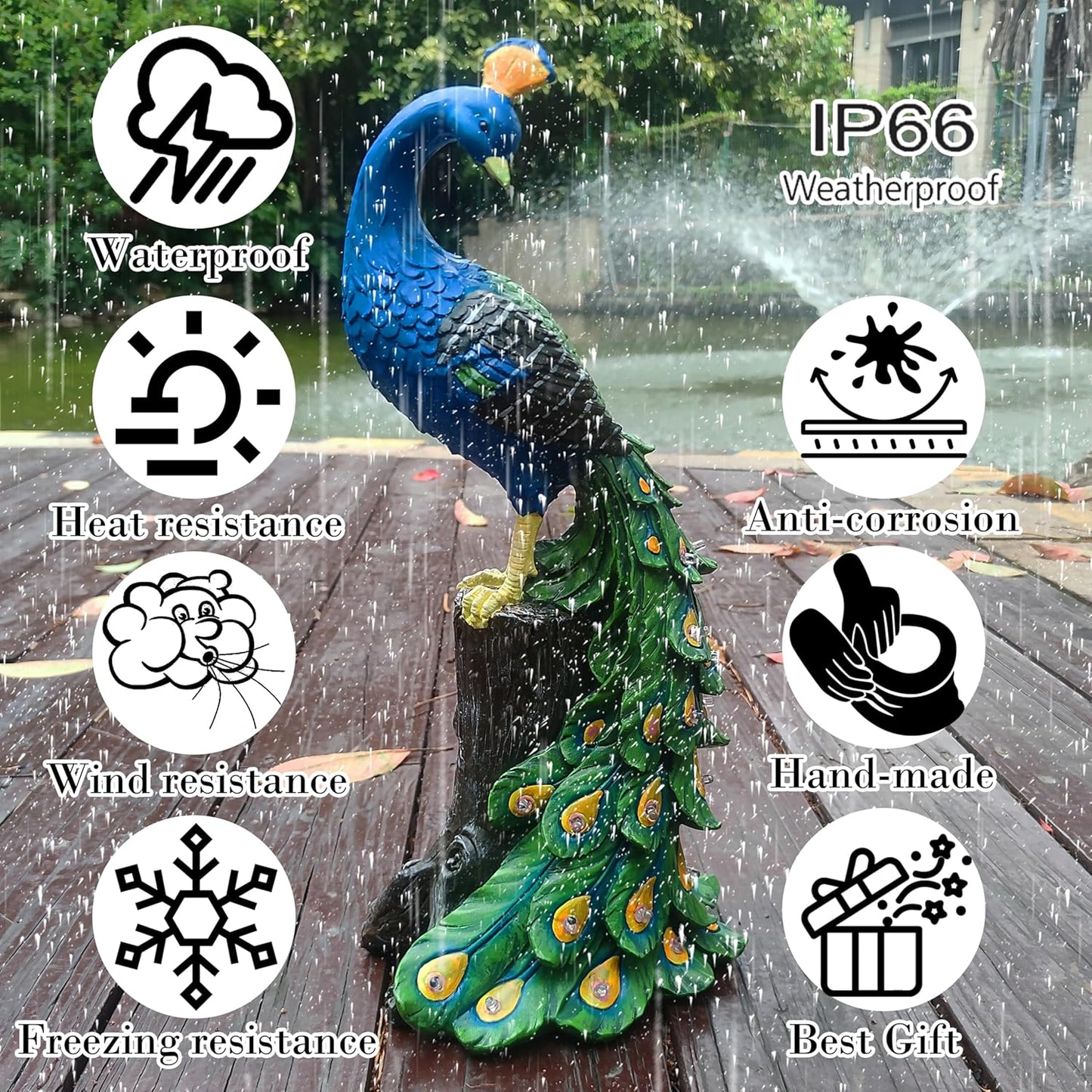 Solar Garden Decor Peacock Statues with Succulent LED Lights,Peacock Figurine Lights Outdoor Decorations for Yard Lawn Patio Balcony Whimsical Art Outside,Gifts for Mom Grandma Women