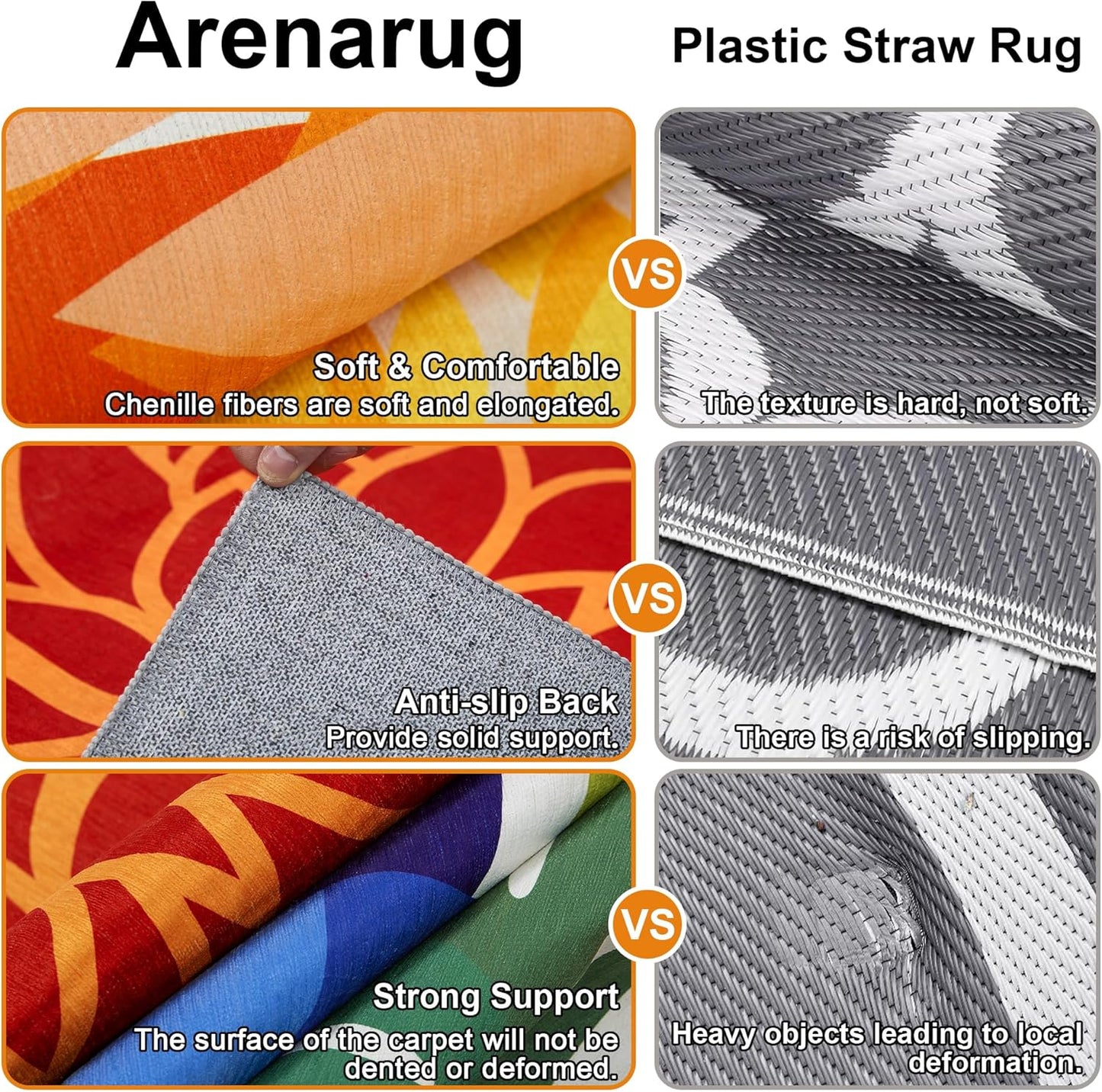 Indoor Outdoor Area-Rug Washable Multicolored Patio Rug Tropical Botanical Modern Floral Indoor Outdoor Carpet Non-Slip for Patio, Deck, Backyard, Porch (5x8)