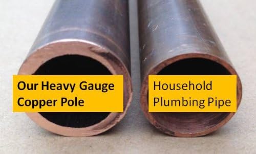 Stanwood Wind Sculpture Kinetic Copper Wind Sculpture, Dual Spinner Spinning Ficus Leaves