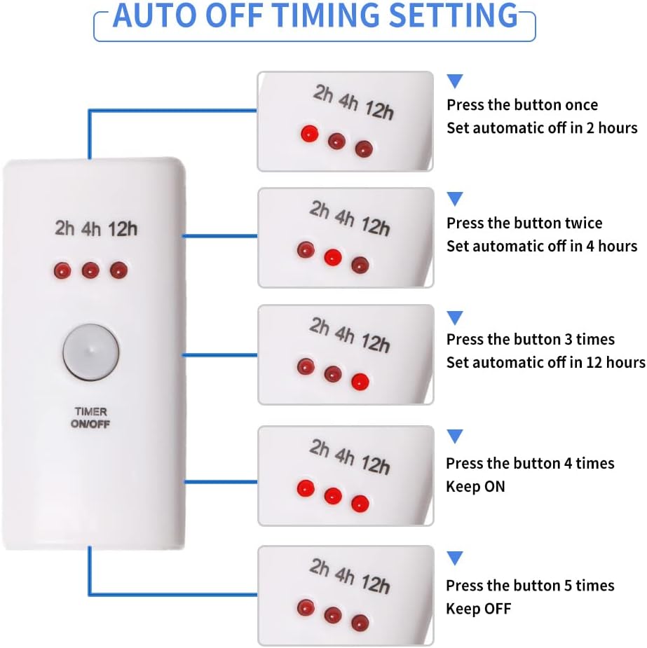 HUNANBAGN Auto Off Timer Lenth 30CM, Remote Controller for Indoor Small Appliances, Electric Oil Melt Warmer Wax Melt Warmer Wax Melter Fragrance Lamp Oil Warmer Burner (Timer30CM 2PACK)