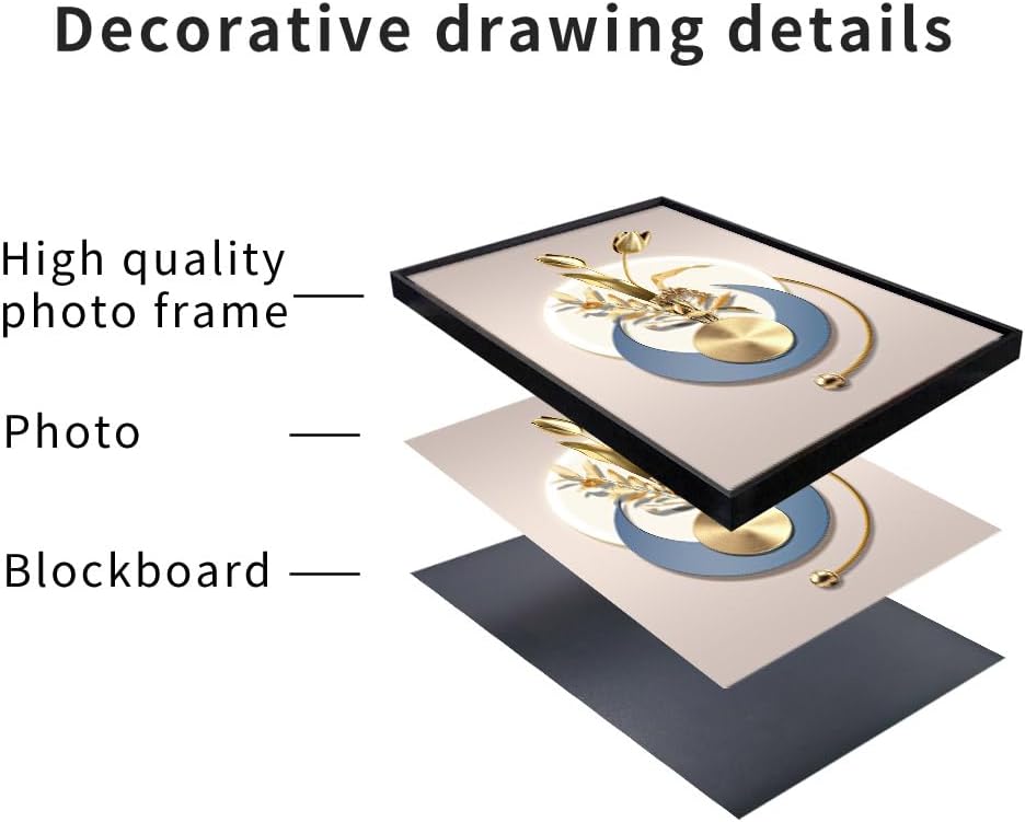 MPLONG Abstract Modern Minimalist Natural Framed Decorative Painting Bright style Wall Art Set of 3Wall Decor for Living Room, Bedroom, Dining Room, Office, etc. (Blue, 24 "X 32" X 3 pieces)