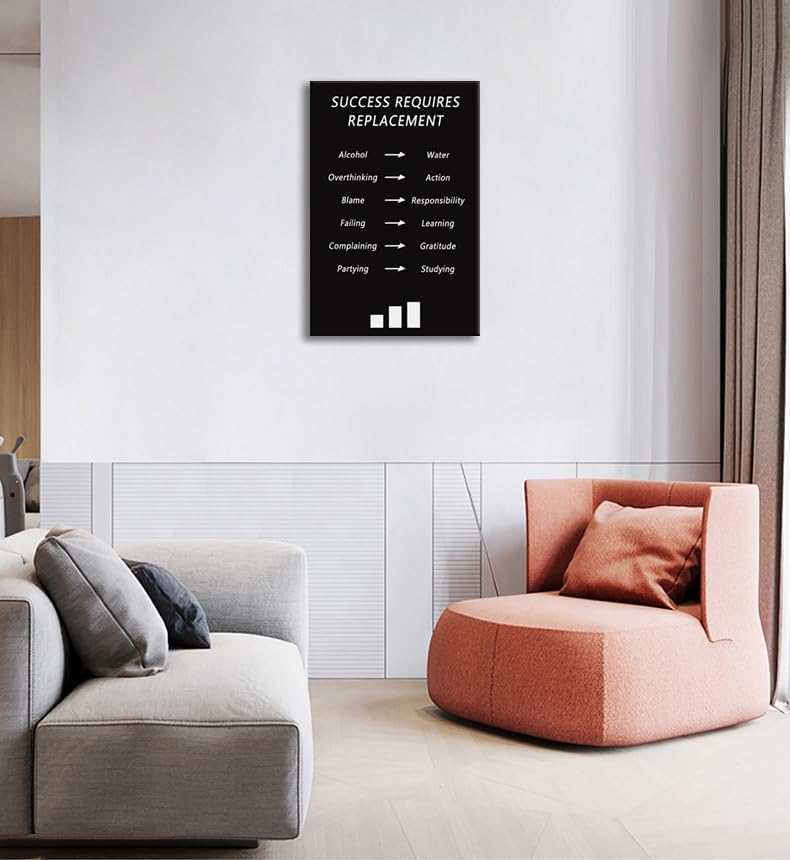 Motivational Office Wall Art Inspirational Success Requires Replacement Posters Prints on Canvas Inspiring Quotes Pictures Prints Modern Home Decor Living Room Classroom Framed [12''W x 18''H]