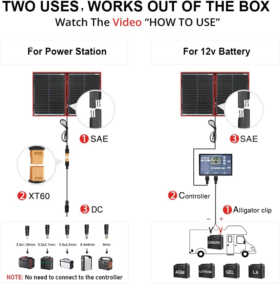 DOKIO 100W Portable Foldable Solar Panel Kit, Compact 21x28in Design 5.9lb with Standalone Controller and USB, Monocrystalline Charger for 12V Batteries, Power Stations, RV Camping Emergency Use
