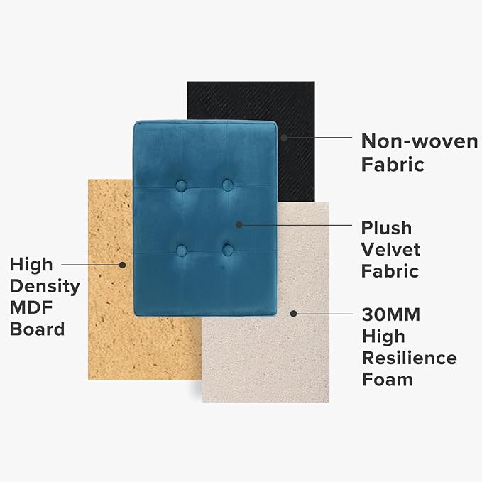 LINMAGCO Storage Ottoman Folding Foot Stool Velvet Foot Rest with Padded Modern Ottoman with Storage for Living Room Puppy Step Stool 17x13x13in(Blue)