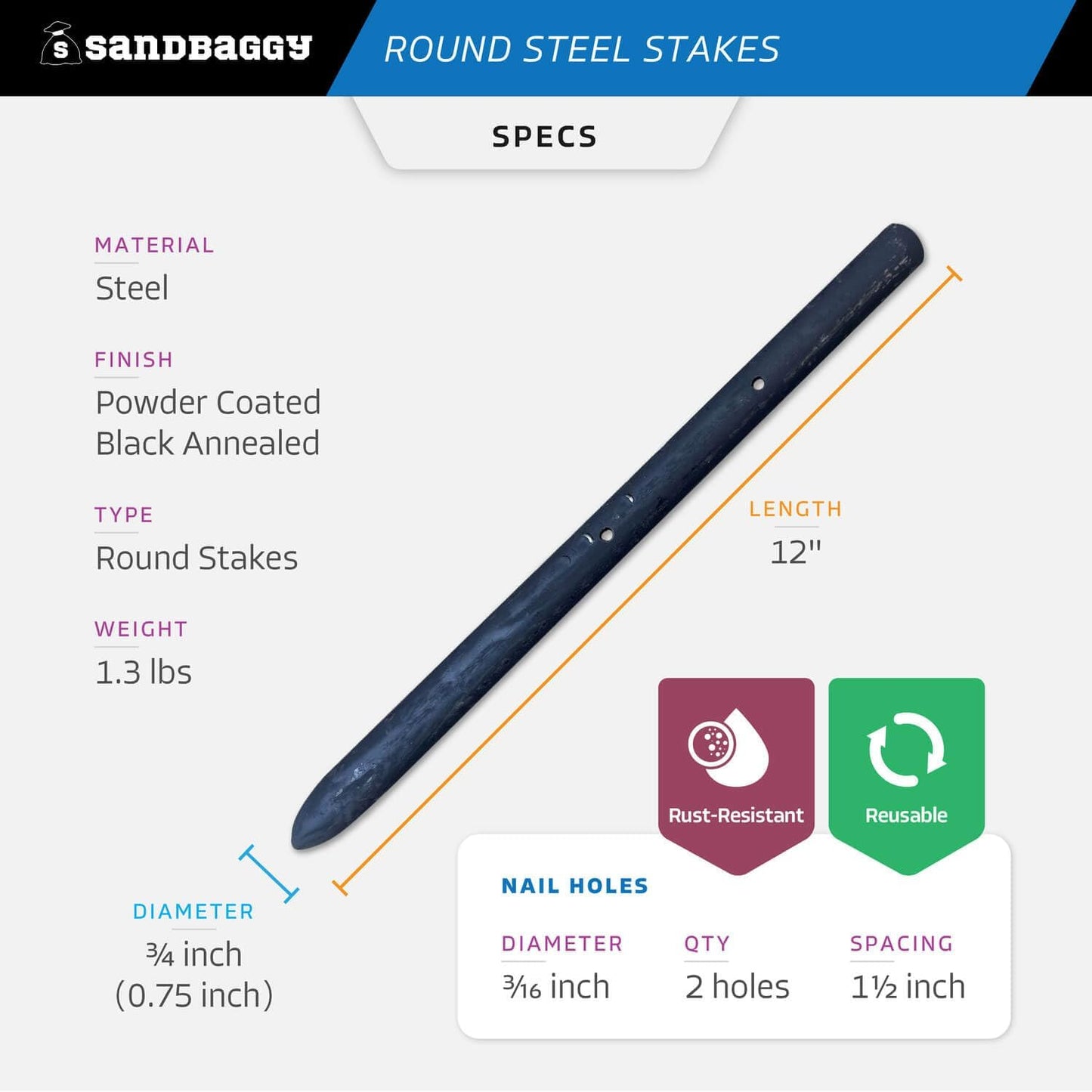 Sandbaggy Round Steel Concrete Form Stakes with Nail Holes - Rust Resistant Coating - Removable, Reusable (10, 3/4 in X 12 in)