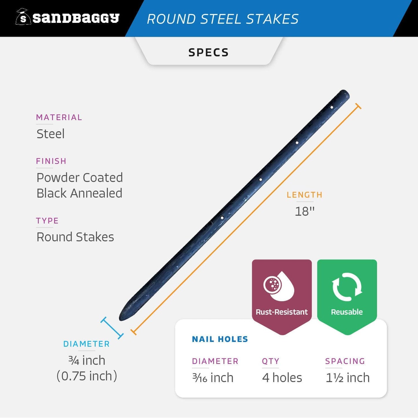 Sandbaggy Round Steel Concrete Form Stakes with Nail Holes - Rust Resistant Coating - Removable, Reusable (200, 3/4 in X 18 in)