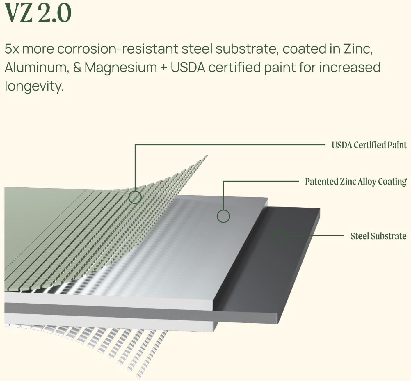 Vego garden Raised Garden Bed Kit, 11" Tall 6 in 1 Modular Metal Raised Planter Bed for Vegetables Flowers Patio Ground Planter Box, Modern Gray