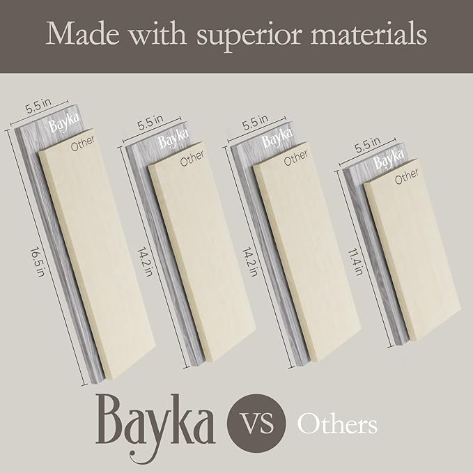 BAYKA Wall Shelves for Bedroom Decor, Floating Wall Shelves for Living Room Kitchen Storage, Wall Mounted Rustic Wood Floating Shelves for Kids Books, Corner Shelf for Bathroom(Gray White，Set of 4)