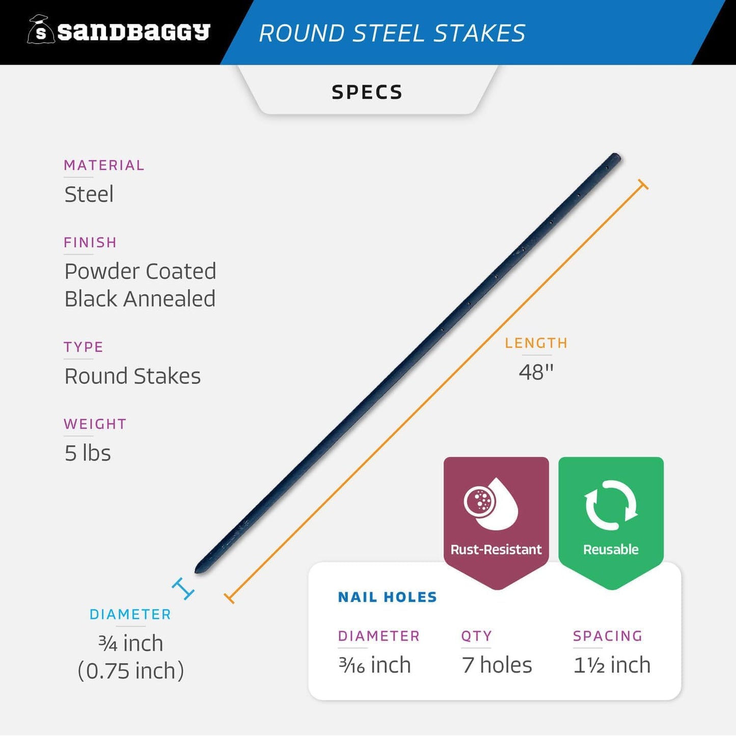 Sandbaggy Round Steel Concrete Form Stakes with Nail Holes - Rust Resistant Coating - Removable, Reusable (100, 3/4 in X 48 in)
