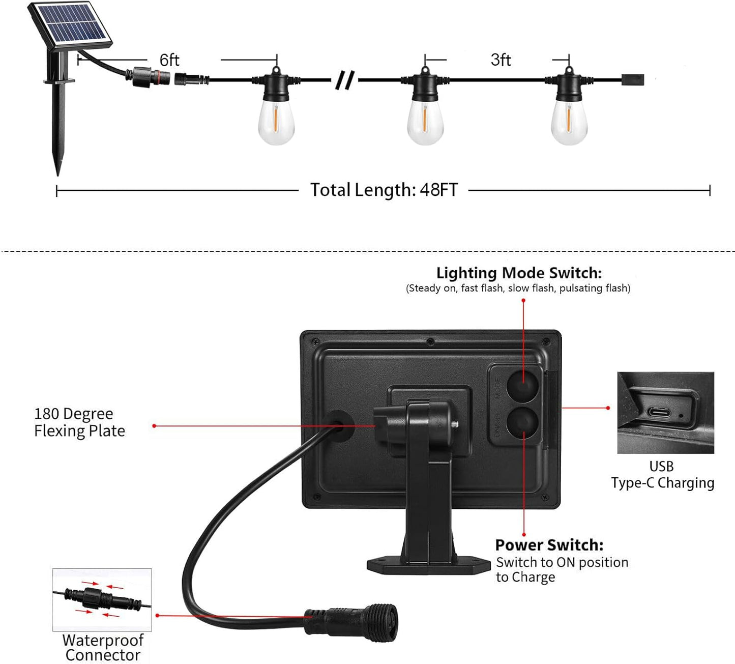 SUNTHIN Outdoor Solar String Lights, 48ft Solar Patio Lights with USB Rechargeable, Waterproof & Shatterproof Solar Powered Bulbs for Yard, Porch, Garden, Pool, Party, Camping