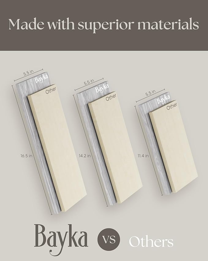 BAYKA Wall Shelves for Bedroom Decor, Floating Wall Shelves for Living Room Kitchen Storage, Wall Mounted Rustic Wood Floating Shelves for Kids Books,Corner Shelves for Bathroom(White，Set of 3)