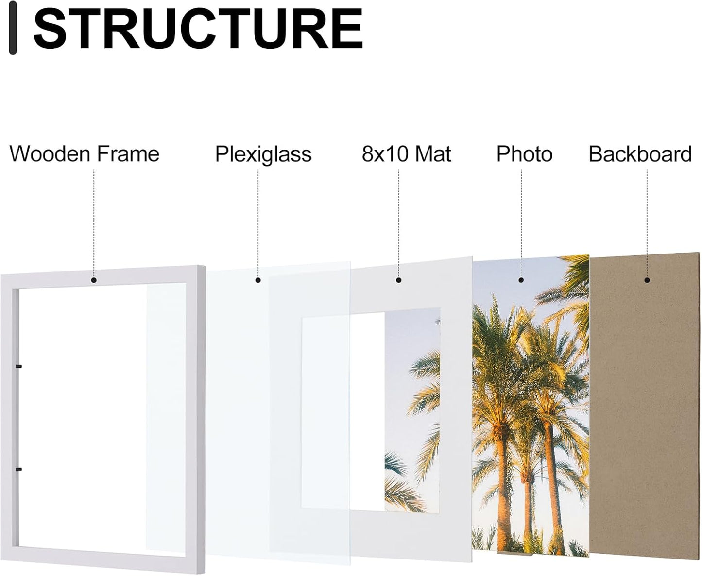 Vittanly 11x14 Picture Frames Set of 9, Shatter Resistant Plexiglass, Display 8x10 Pictures with Mat or 11x14 without Mat, Photo Frames for Wall or Tabletop, Engineered Wood, White