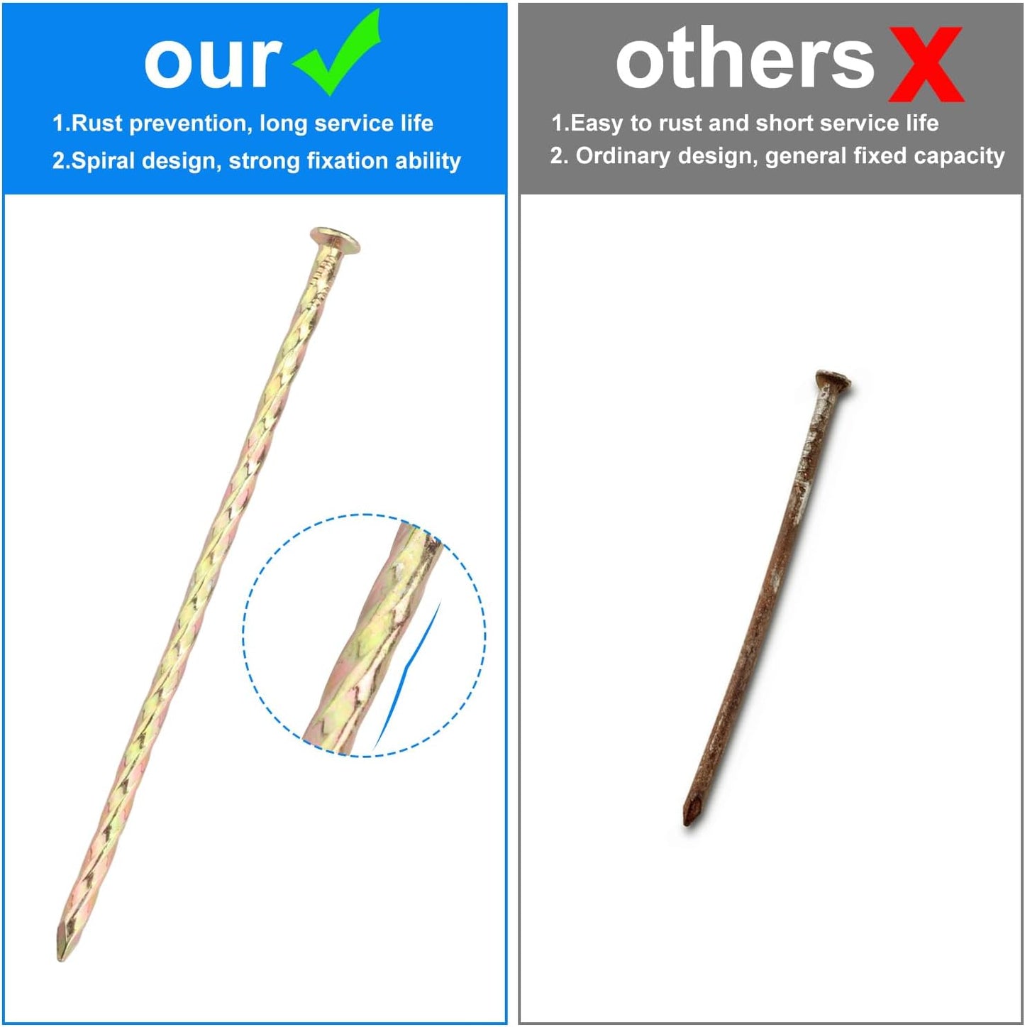 80 PCS 6 Inch Spiral Metal Galvanized Landscape Spikes, Galvanized Non-Rust Metal Garden Stakes, Garden Nails for Artificial Turf, Weed Barrier, Tent, Carpentry and More, by GENHAKON.