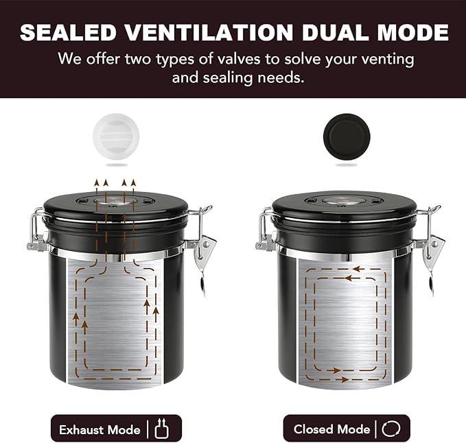 ShanSon Coffee Canister Airtight Coffee Container Stainless Steel Coffee Bean Storage Container with Scoop Coffee Canister for Beans Grounds Sugar Flour Tea Cereal,22OZ, Black