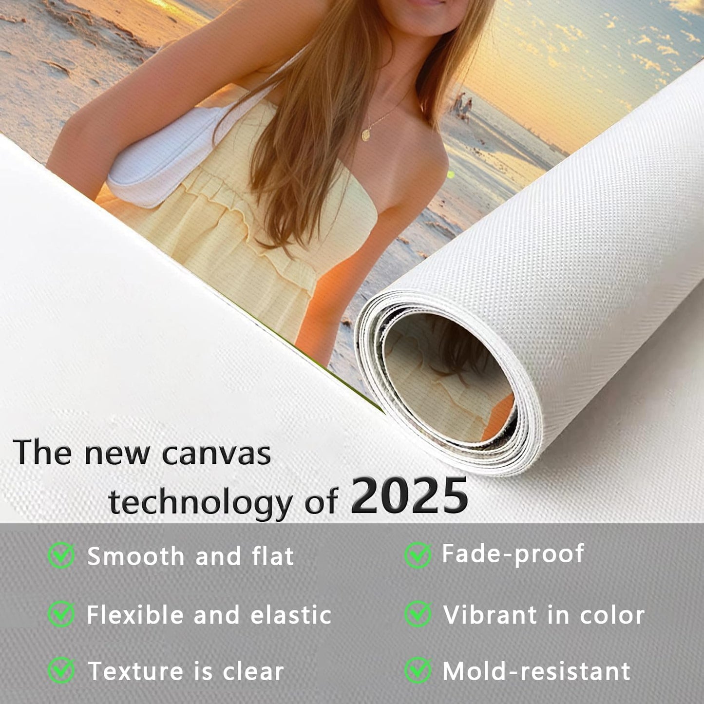 Canvas Prints With Your Photos, Custom Poster On Canvas (Unframed 20x24) Transform Your Photos Into Stunning Framed Wall Art Digitally Printed Photo To Canvas Ideal For Home Decor Gifts Keepsakes