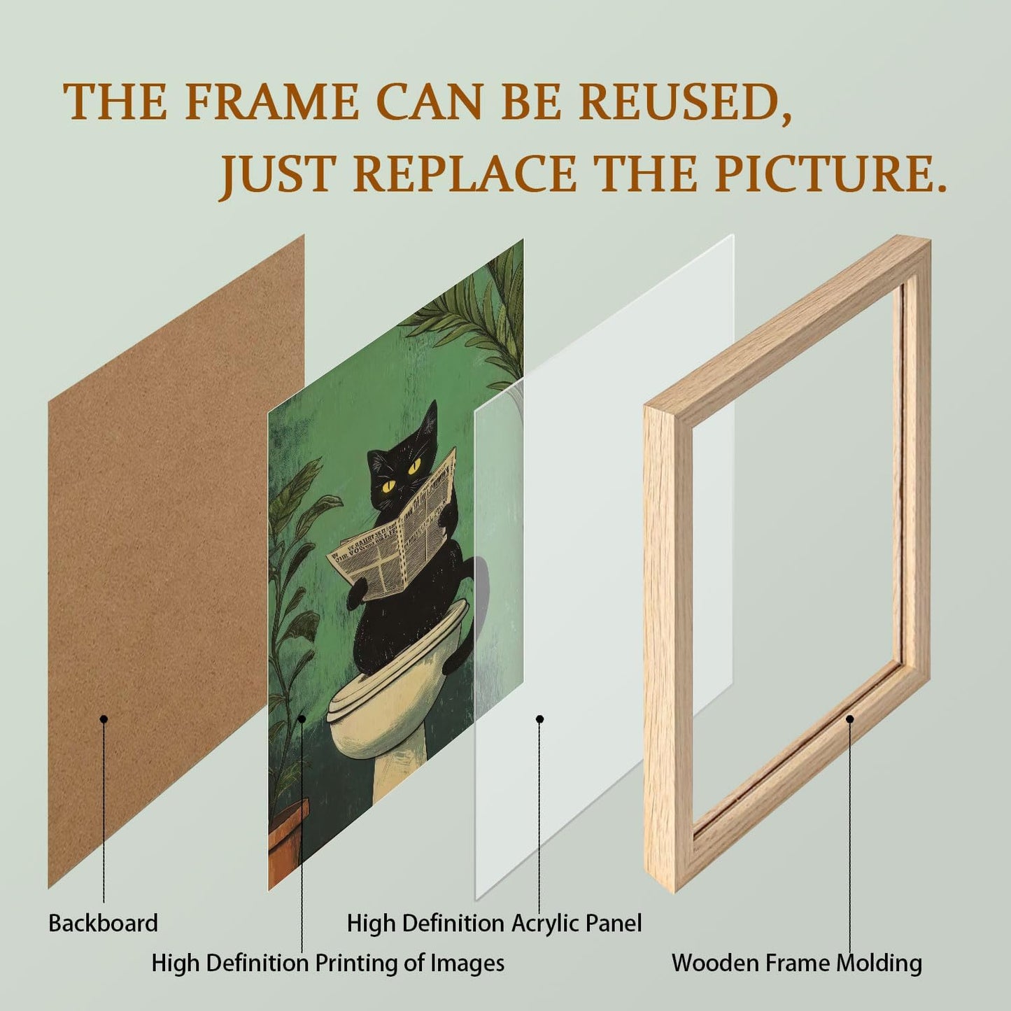 3Pcs Wooden Frame Cute Black Cat Bathroom Wall Art Modern Style Canvas Prints Funny Posters Pictures Decorative Paintings Artworks Suitable for Living Room Bedroom Bathroom Gallery Style Design 12x16In