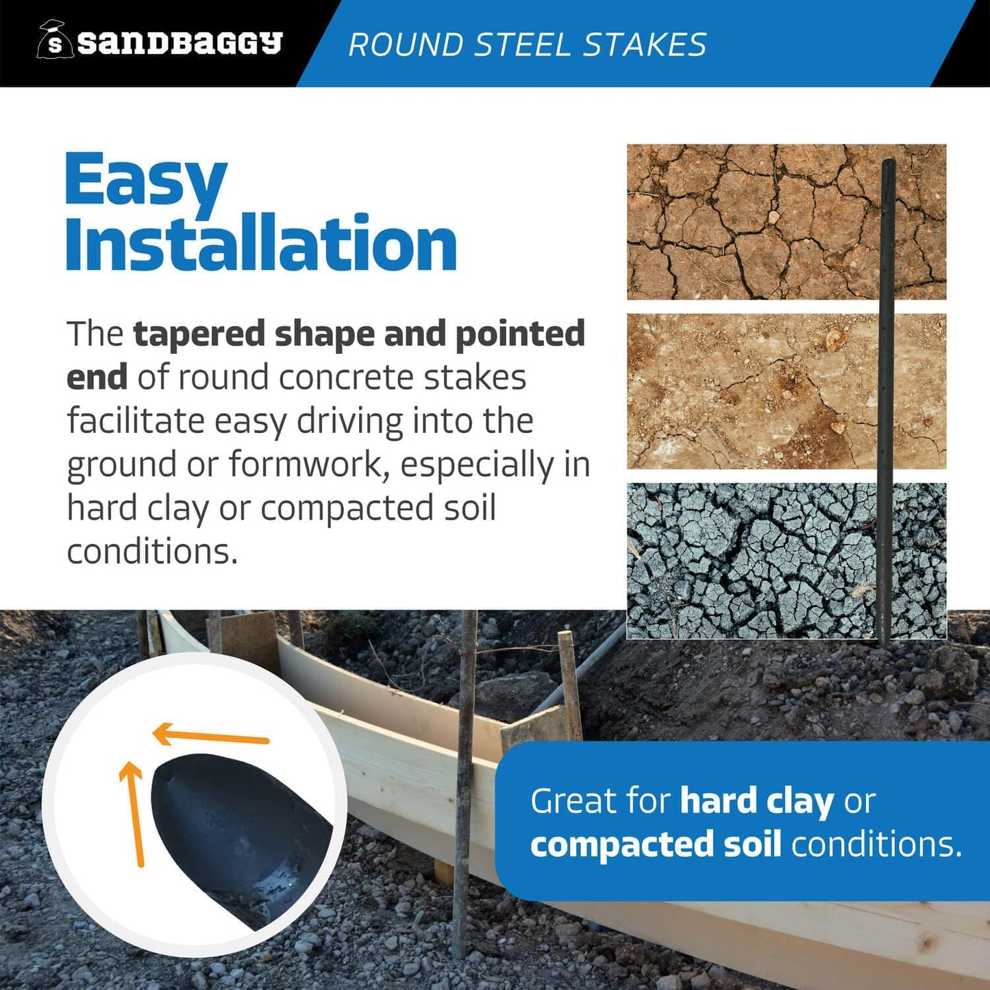 Sandbaggy Round Steel Concrete Form Stakes with Nail Holes - Rust Resistant Coating - Removable, Reusable (5, 3/4 in X 24 in)