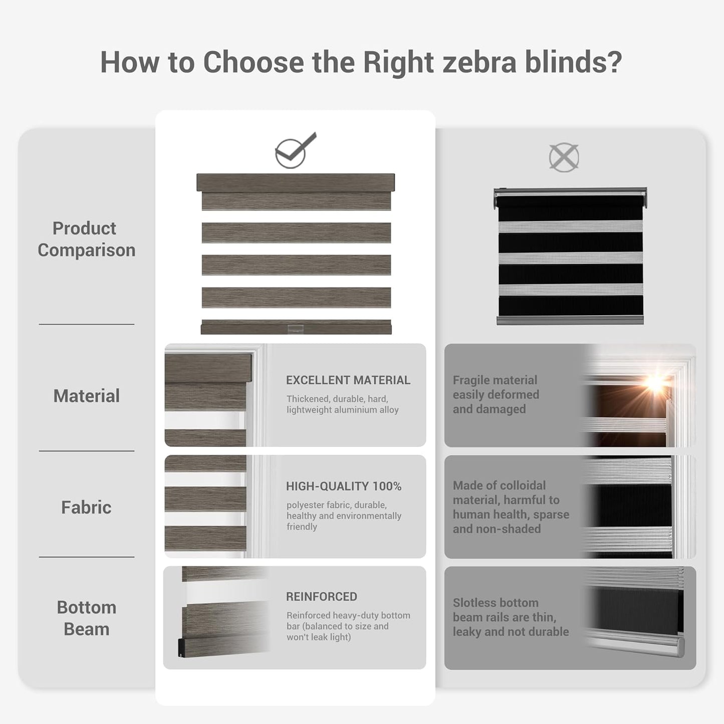 Cordless Zebra Blinds for Windows, Blackout Interior Blinds,Easy to Install,UV Protection,for Offices and Home,Custom Roller Shades, Mousse Dark Bown,36" W x 80" H