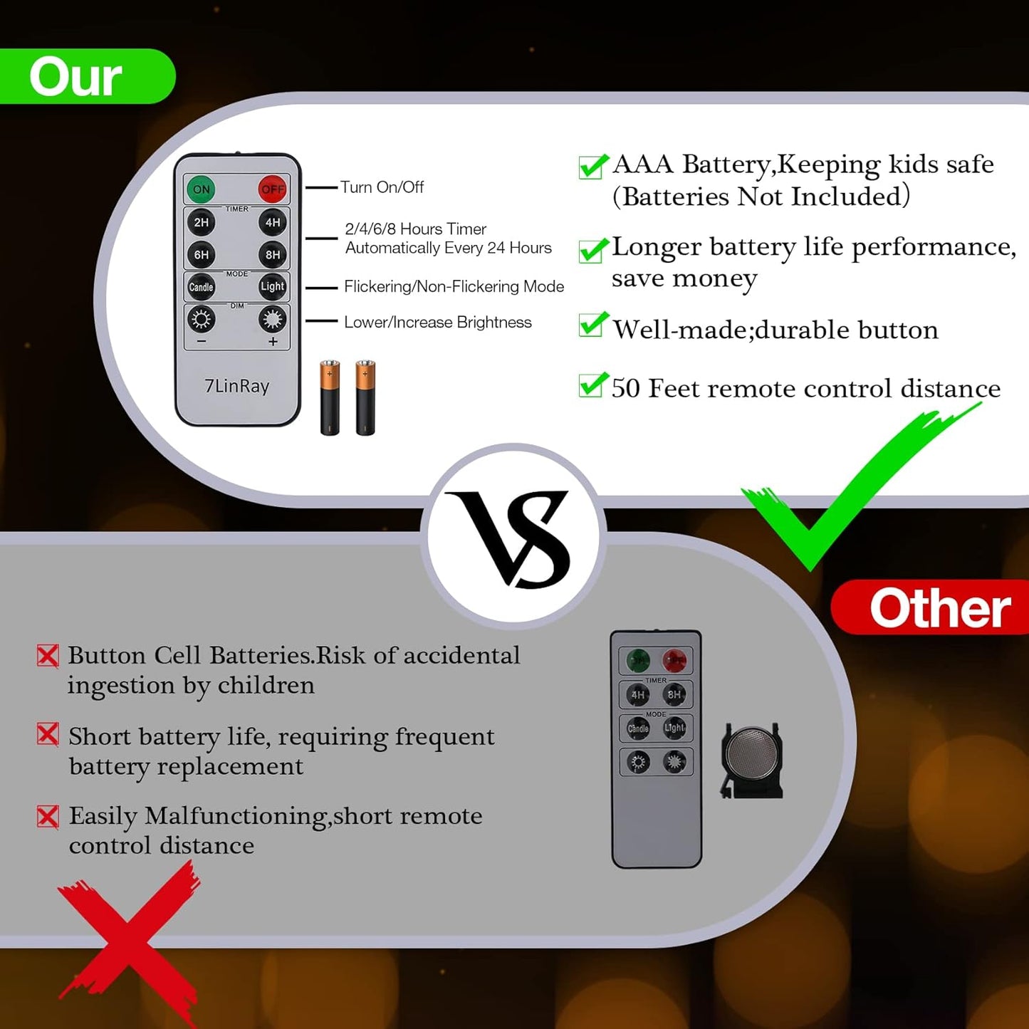 4" x 8" Large Outdoor Flameless Candles with Remote and Timer, Waterproof Battery Operated Flickering LED Pillar Candles for Home, Lantern, Porch, Ivory, 2 Pack