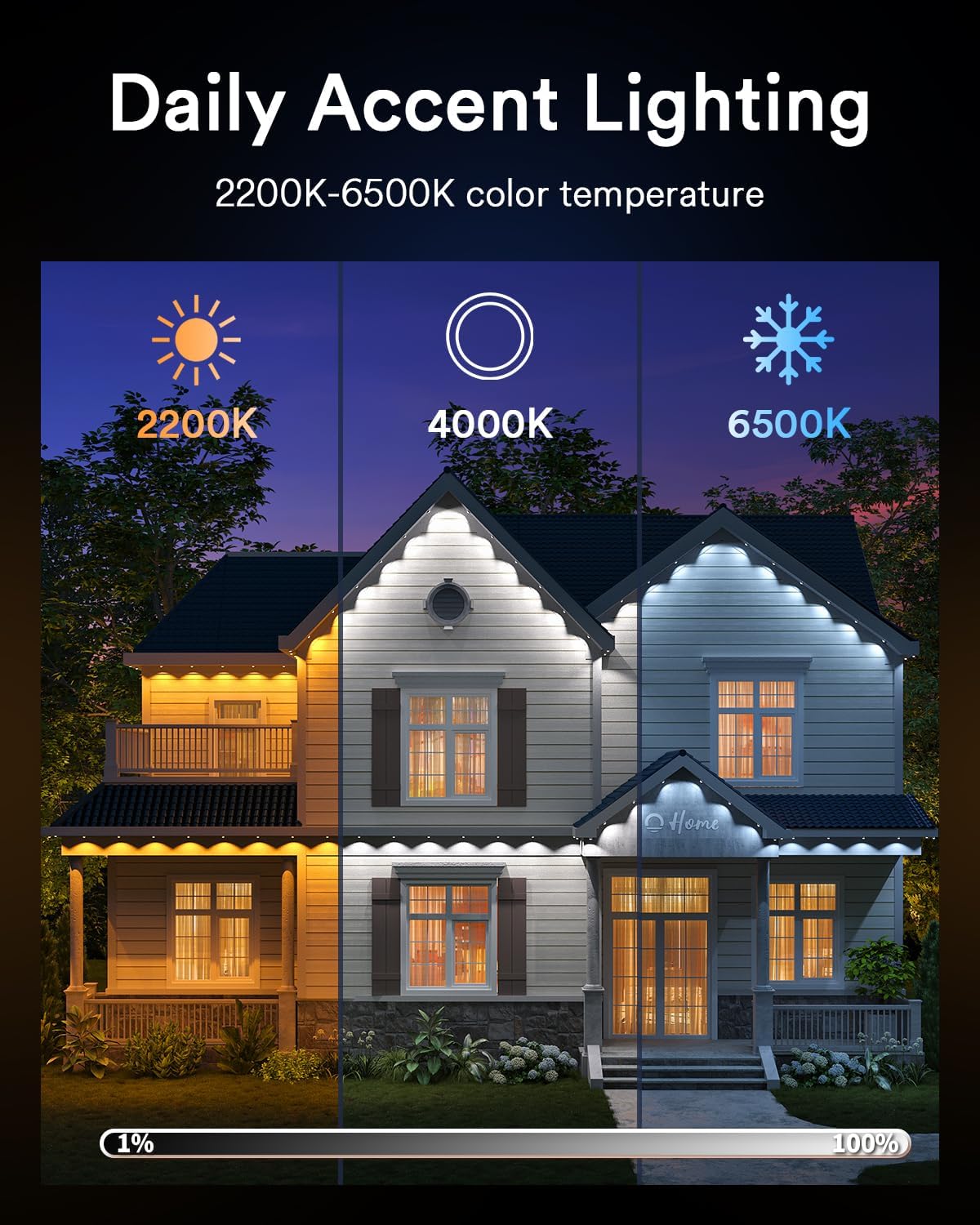 Lumary Permanent Outdoor Lights Pro 158ft for House, 120LED 50lm RGBAICW Smart Eave Lights, IP67 Waterproof, Multi Scenes for Daily and Holiday Accent Lighting Decor, Work with Alexa, Google, Remote