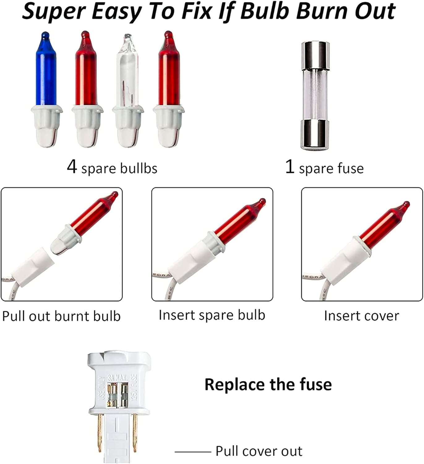 Dazzle Bright 4th of July Lights, 20FT 100 Count Independence Day Mini String Lights Plug in Waterproof Christmas for Outdoor Indoor Home Party Decorations, Red Blue and White