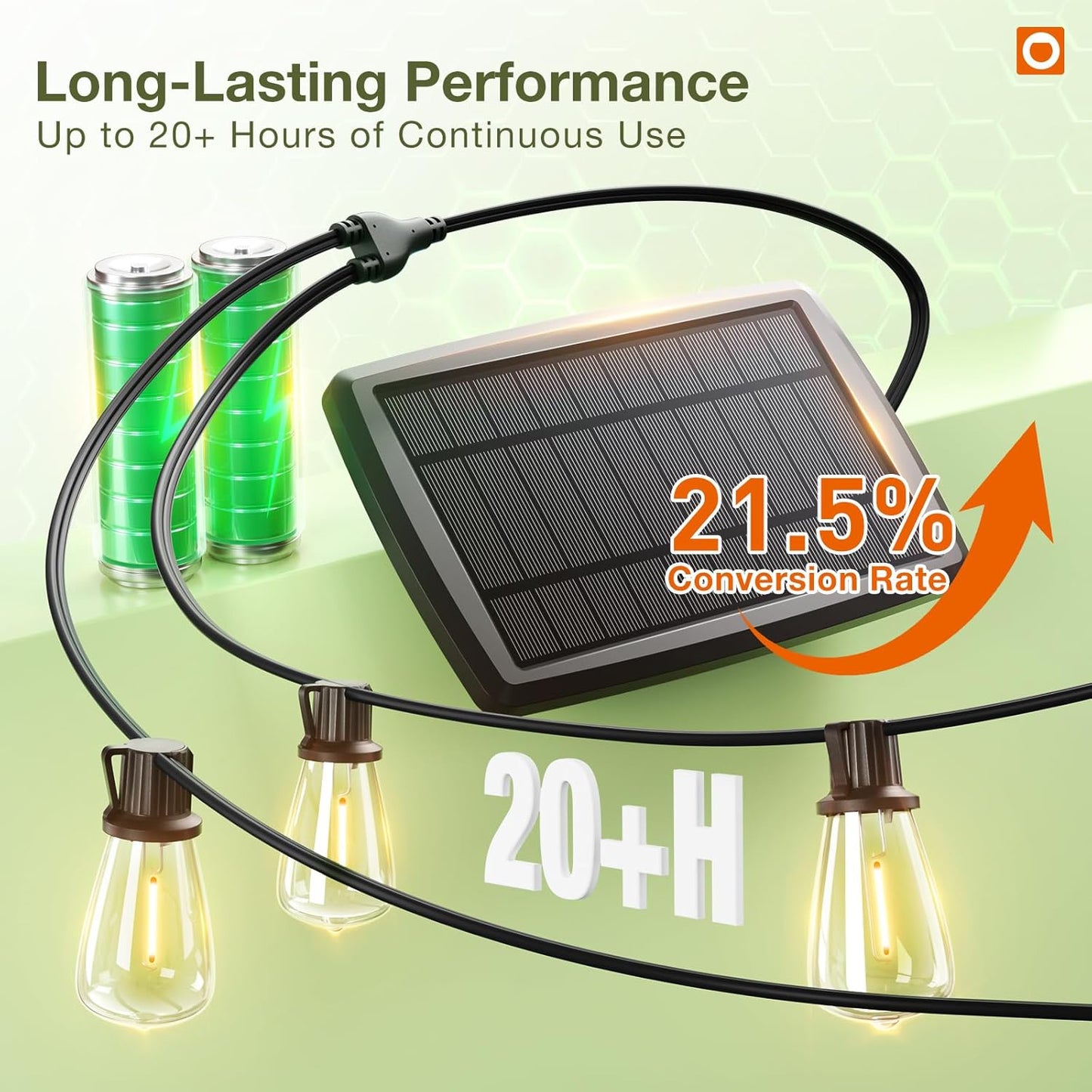 addlon 2 Pack*102FT(96+6) Solar String Lights Waterproof, Patio Lights Solar Powered with Remote & USB Port, 3 Lighting Modes 60+4 LED Shatterproof Bulbs Outdoor Light for Camping Backyard Garden