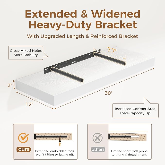Fun Memories 30 Inch Floating Shelves White, 12 Inch Deep Floating Shelf for Books, 30 x 12 x 2 Deep & Thicked Wall Shelves for Bathroom, Living Room, Kitchen, Set of 1