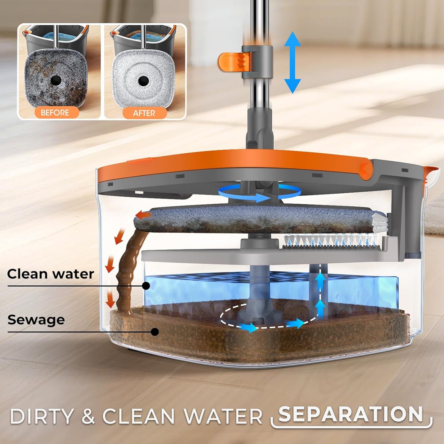 Mop and Bucket Set, Spin Mop with Separate Dirty Water System, Deep-Cleaning Mops for Floors, Versatile Mops for Walls