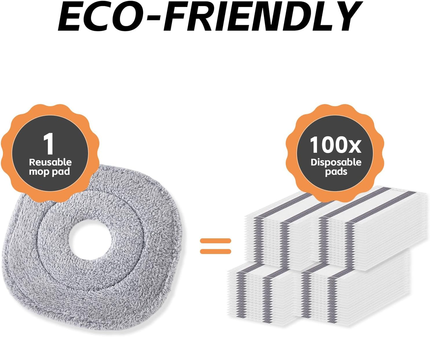 9 Inch Square Microfiber Mop Pad Refill Compatible with True & Tidy Mop System and Most 9 Inch Square Spin Mops - Thickened Washable & Reusable Mop Replacement Pad for Wet Dry Mopping(6 Pack)