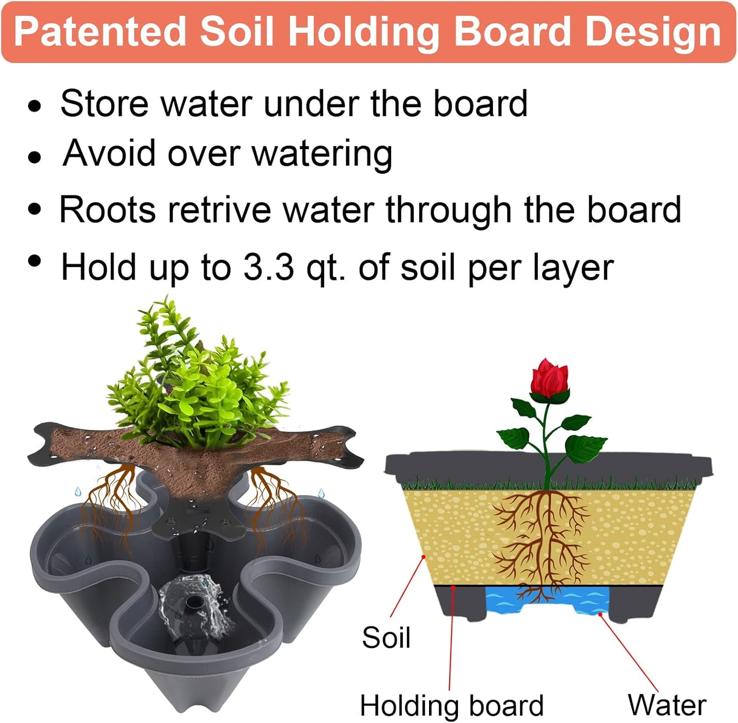 DUNCHATY Stackable Planter, Vertical Garden Planter with Wheels and Tools, Self Watering Strawberry Planter Indoor/Outdoor 3 Tier Herb Planter Pots for Growing Vegetables and Succulents, Dark Gray