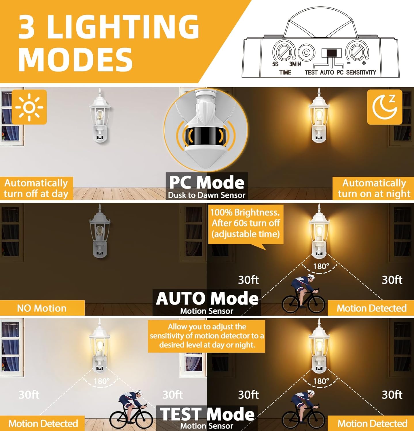 Lamomo Outdoor Wall Sconce, Dusk to Dawn Motion Sensor Light Fixtures, Exterior Aluminum Waterproof White Porch Lights for Patio Front Door Garage (1 Pack)