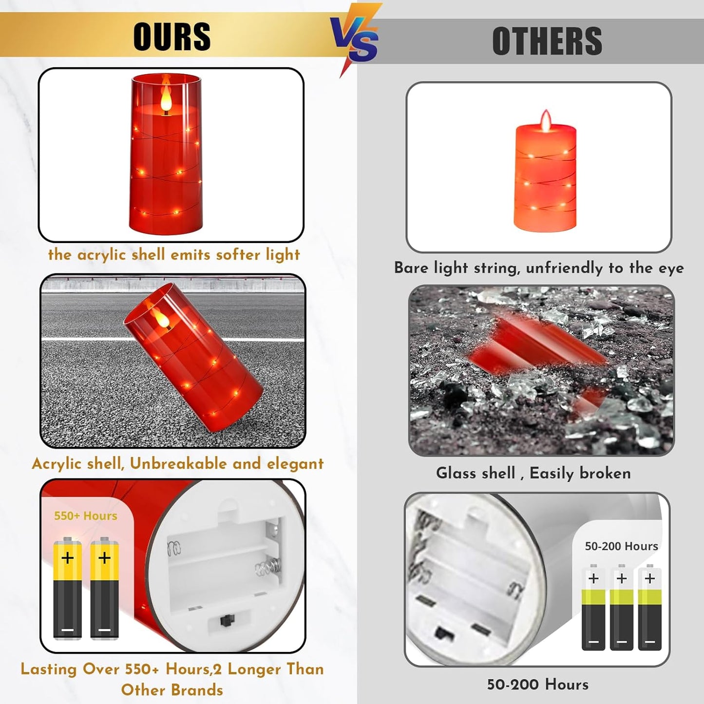 NURADA Flickering Flameless Candles: Built-in Star String Lights Battery Operated LED Pillar Candles with Remote and Timer Romantic Decorations for Wedding Party Christmas Halloween - Red 3 Pack