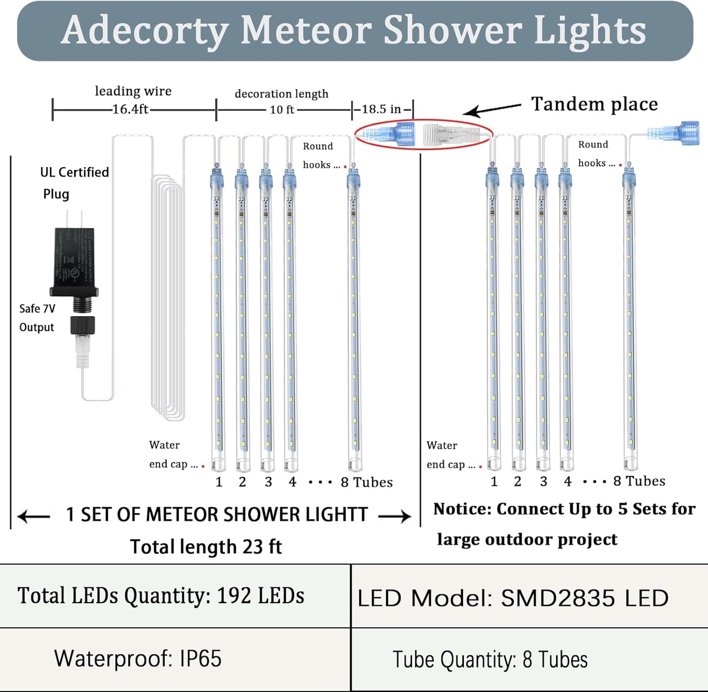 Outdoor Christmas Lights Meteor Shower Lights UL Certified 8 Tubes 192 LED Snow Falling Rain Drop Light Dripping Icicle String Light for Christmas Tree Decorations Xmas Wedding Party, Blue