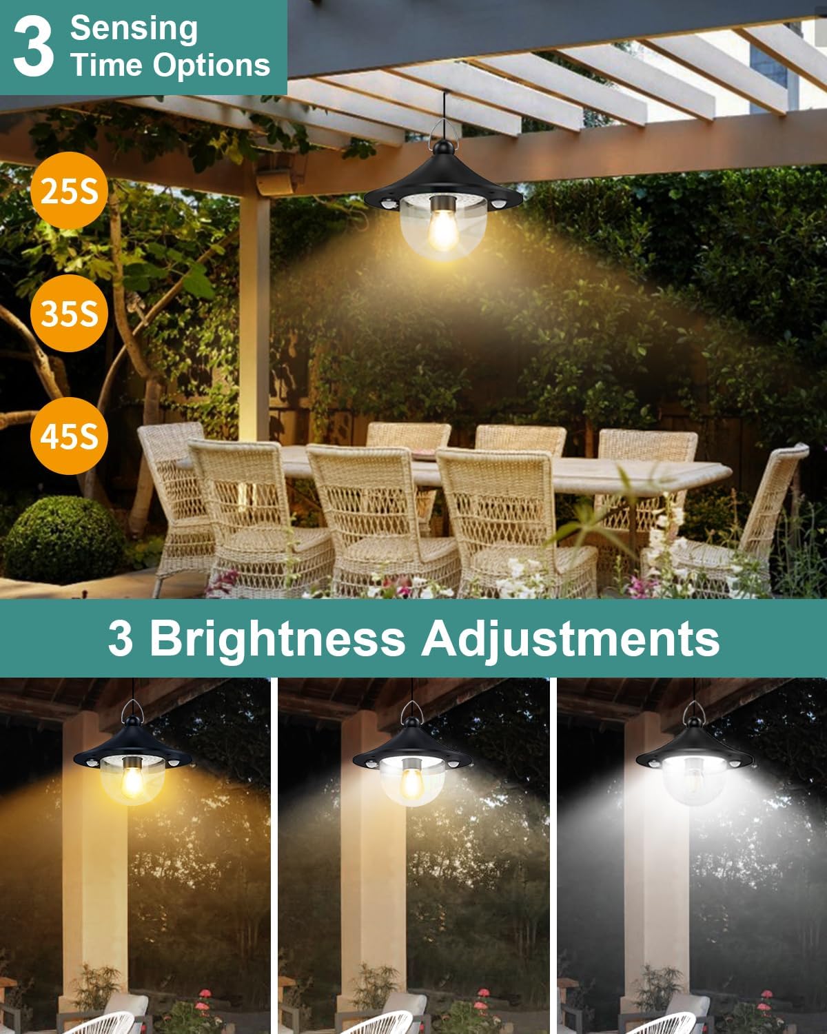 Solar Shed Light Outdoor Indoor 3000LM Solar Lights Daytime Available with Remote Control, Double Motion Sensor & 5 Lighting Modes, Solar Indoor Lights for Gazebo, Shed, Garage, Barn