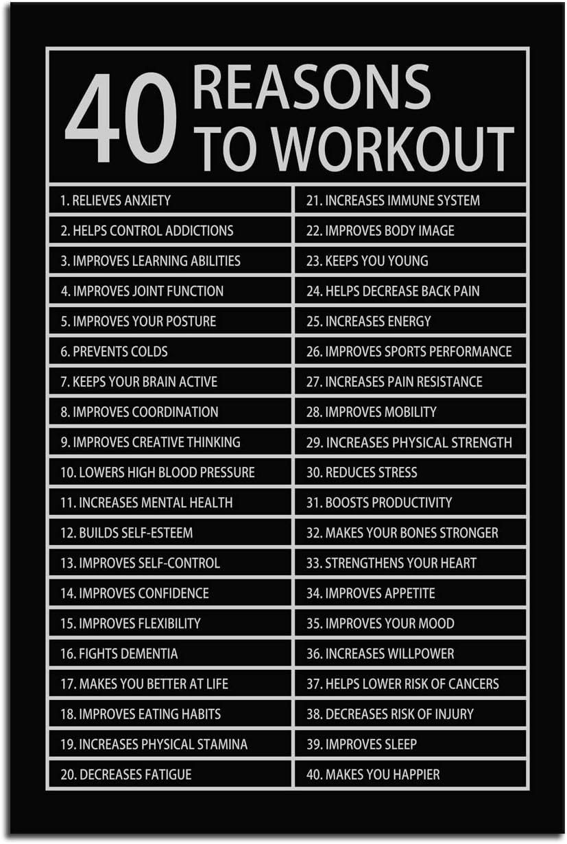 Motivational Posters 40 Reasons to Workout Inspirational Wall Art Picture Printed Stretched and Framed for Office Wall Art Modern Home Decor Canvas Painting Artwork Ready to Hang [24''W x 36''H]