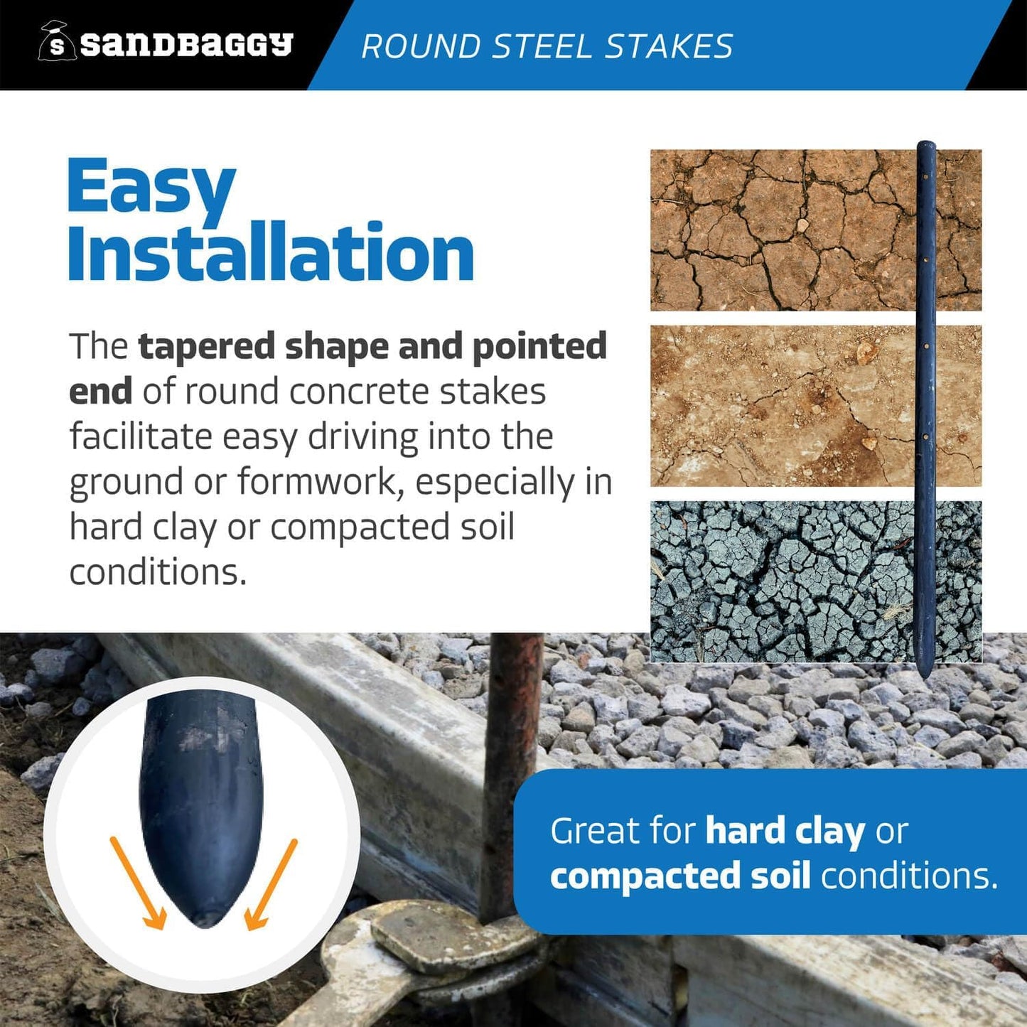 Sandbaggy Round Steel Concrete Form Stakes with Nail Holes - Rust Resistant Coating - Removable, Reusable (20, 3/4 in X 18 in)