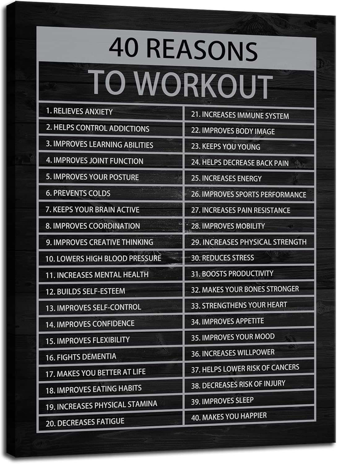 Motivational Canvas Painting Wall Art Success Quote Wall Art 40 Reasons to Workout Inspirational Poster Positive Artwork Prints Picture Modern Home Wall Decor Gym Office Framed[18" W x 24" H]