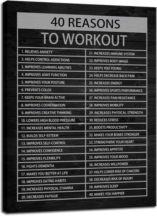 Motivational Canvas Painting Wall Art Success Quote Wall Art 40 Reasons to Workout Inspirational Poster Positive Artwork Prints Picture Modern Home Wall Decor Gym Office Framed[18" W x 24" H]