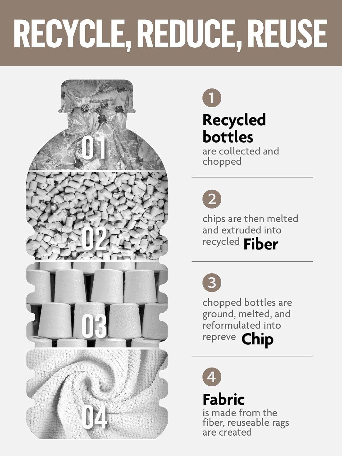 Fantasticlean Microfiber Cleaning Cloth Roll -90 Pack, Tear Away Microfiber Towels, 12" x 12", Reusable, Washable, Scratch Free, Ultra Absorbent Dish Rags for Car, Home, Garage or Shop (Tan)